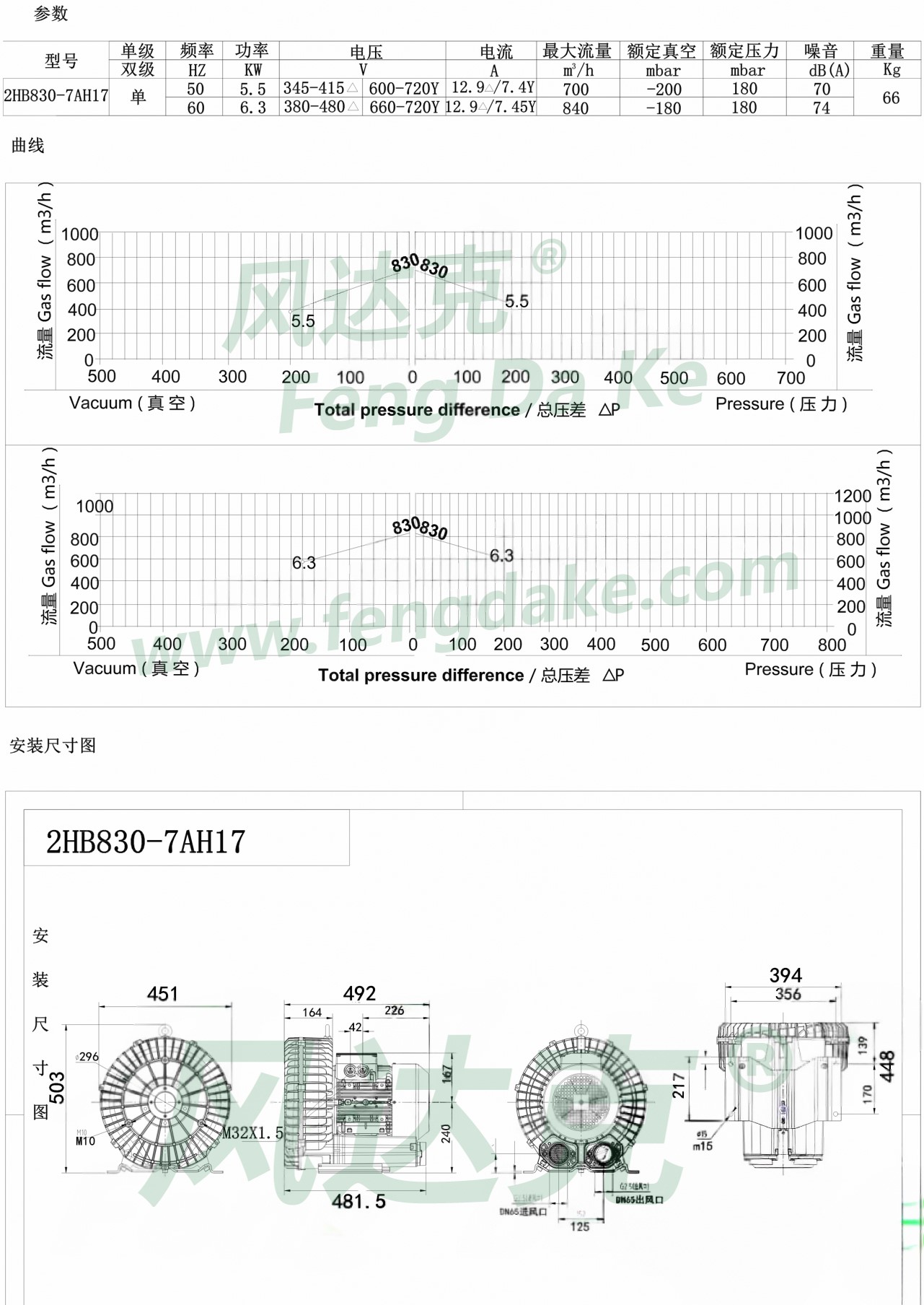 2HB830-7AH17.jpg